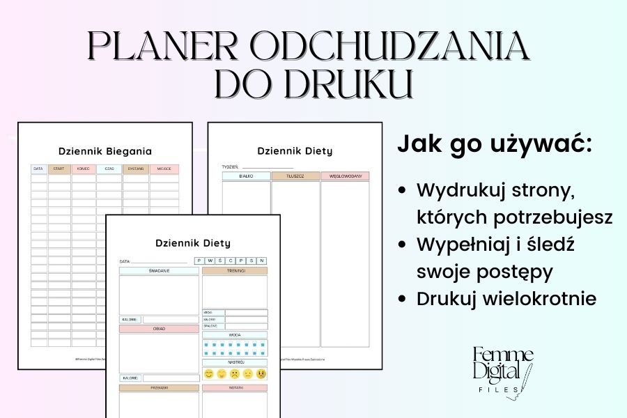 kalendarz odchudzania do wydrukowania, tygodniowy plan odchudzania, planer żywieniowy,