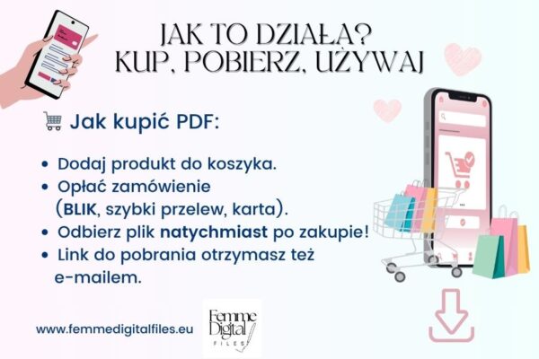 Jak to działa produkty CYFROWE digital (instrukcja zakupu), płatność, pobieranie