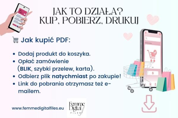 Jak to działa produkty do DRUKU (instrukcja zakupu). Proces zakupu. Pobieranie produktu cyfrowego. Płatność w sklepie Femme Digital Files